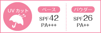 UVカットについて、ベースはSPF42、PA+++。パウダーはSPF26、PA++。