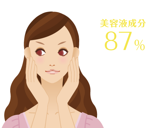 美容液成分87%