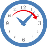 4~5時間おきイメージ