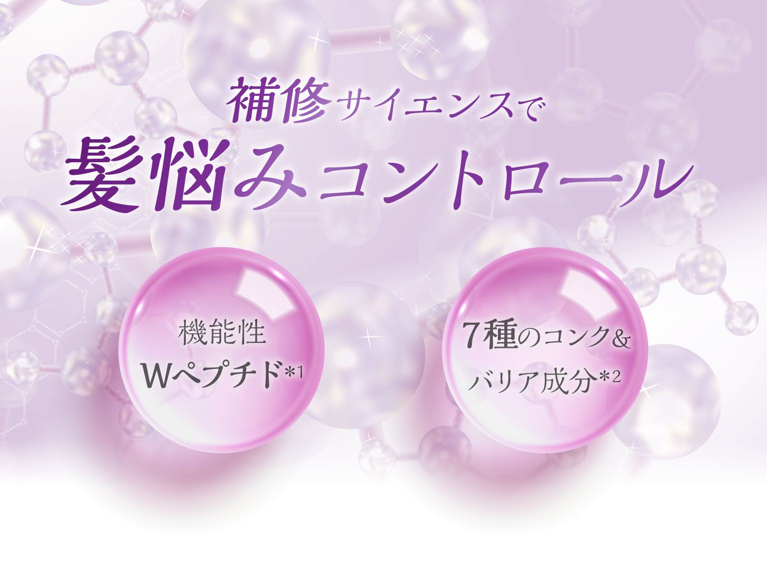 補修サイエンスで髪悩みコントロール　機能性Wペプチド＊1　7種のコンク&バリア成分＊2