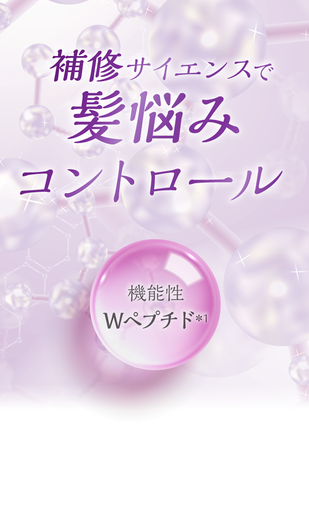 補修サイエンスで髪悩みコントロール　機能性Wペプチド＊1