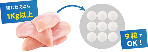 鶏むね肉なら1Kg以上→9粒でOK！